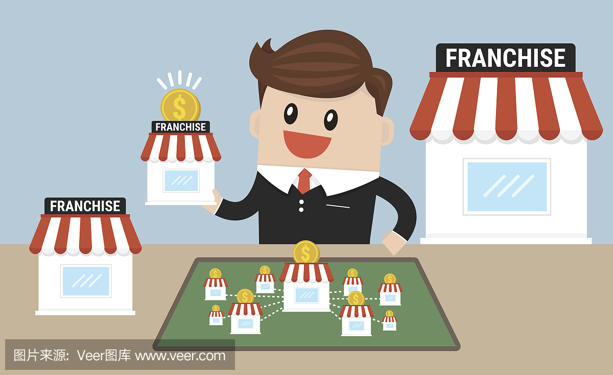 商人想擴大自己的業務,特許經營的概念。