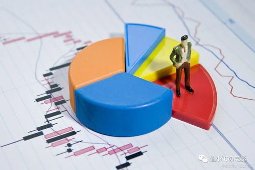 鴻之盈正規(guī)可靠 鴻之盈教你我國大宗商品缺少定價權(quán)的因素