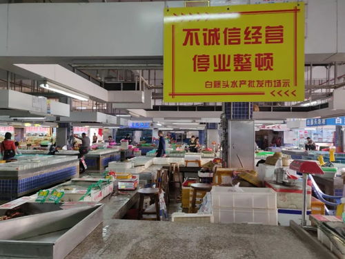 斗門白藤頭水產批發市場,這幾個攤位被曝光 整改